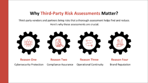 Third Party Risk Management