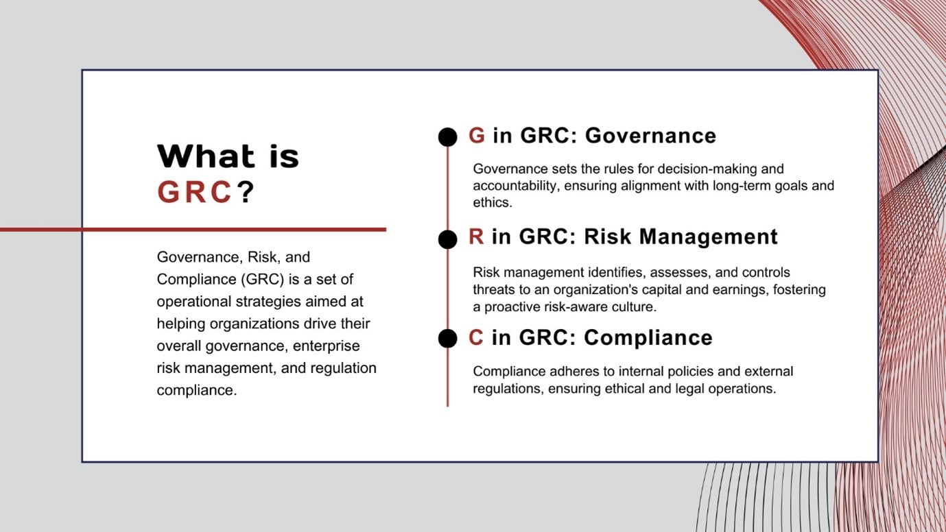 GRC, or Governance, Risk Management, and Compliance, is a strategic approach that helps organizations align their operations with objectives and regulations. It involves setting up decision-making frameworks (Governance), identifying and mitigating threats (Risk Management), and ensuring adherence to laws and policies (Compliance).