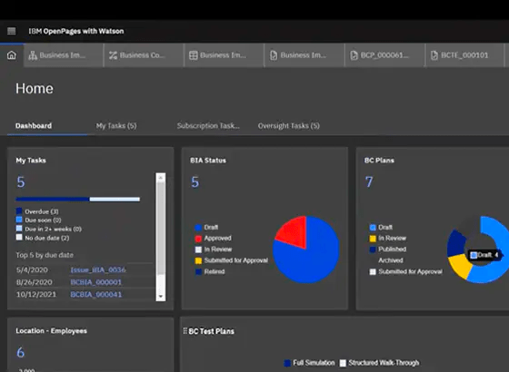 Business continuity management