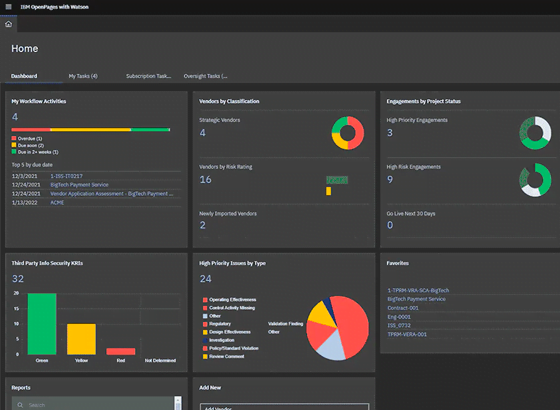 Third Party Risk Management