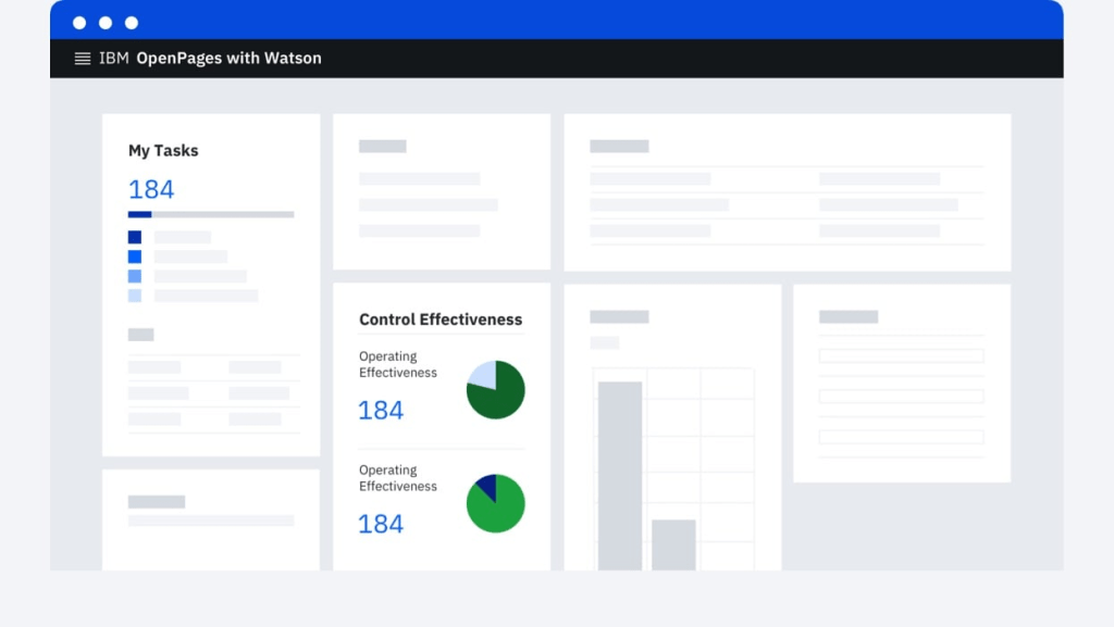 business intelligence and decision support