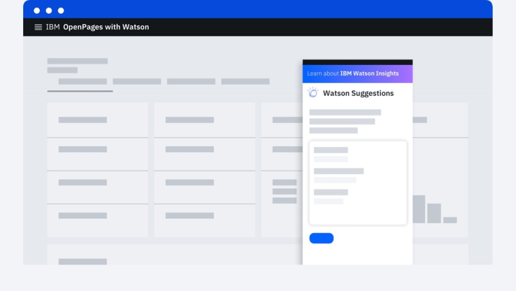 maps policies to regulatory requirements