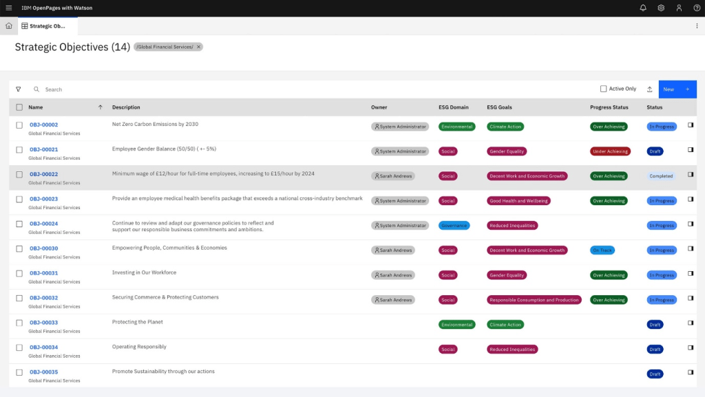 enterprise risk assessment