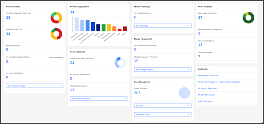 Owner profile - MRG Model dashboard