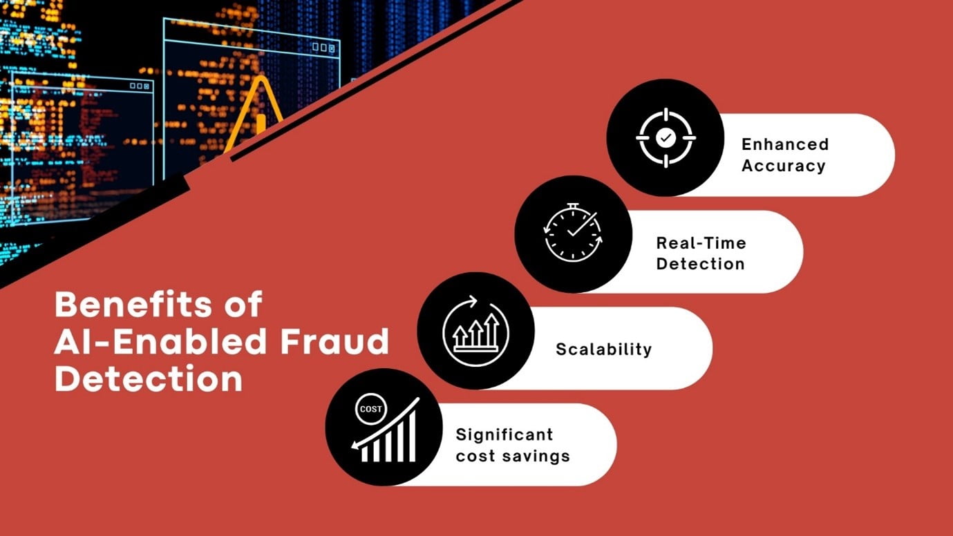 Critical Benefits of AI-Enabled Fraud Detection